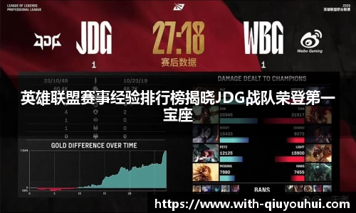 英雄联盟赛事经验排行榜揭晓JDG战队荣登第一宝座