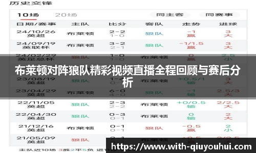 球友会
